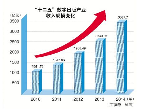 金年会金字招牌信誉内容图片展示